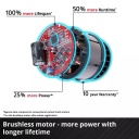 Bezvadu urbjmašīna TP-CD 18/60 Li BL, EINHELL, 4514210, 18V, 60 Nm, ergonomisks dizains, LED gaisma