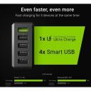 Green Cell Зарядное устройство CHARGC05, 52W, 5xUSB, AC, 5xDC 5V 2.4A, 1xDC 12V 1.5A, Ultra Charge, Smart Charge