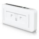 Ubiquiti UniFi Flex 2.5G PoE управляемый L2 USW-Flex-2.5G-8-PoE, 8x2.5G RJ-45, 1x10G SFP+, 30 Gbit/s, 196 W PoE