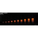Be Quiet Korpus LIGHT BASE 900 FX BGW71, 4x2.5"/1x3.5" pesad, 3x140mm k&uuml;lgventilaatorit, 1x140mm tagaventilaator