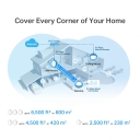 TP-Link Deco X50-PoE (3-Pack) AX3000 Wi-Fi 6 PoE Mesh система 3 устройства 2.5 Gbps Белый