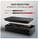 Axagon EEM2-40G USB-C 40 Gb/s M.2 NVMe SSD korpus, EEM2-40G, 40 Gb/s, alumiinium, passiivne jahutus, USB-C kaabel