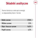 Royal Canin Mini Pieaugu&scaron;ajiem 8+ IMPORT-4989, 800 g, 27%, 16%, 6.3%, 1.5%, vistas gar&scaron;a, bez sojas, bez konservantiem
