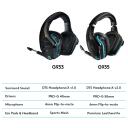 Logitech K&otilde;rvaklapid G935/981-000744 50 mm, 20 - 20000 Hz, 20 m, 6 mm mikrofon, RGB valgustus, DTS 7.1, traadita