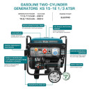 Бензиновый генератор KS 15-1E 1/3 ATSR 230V / 400V 11000W KONNER & SOHNEN