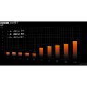 Be Quiet Toiteplokk POWER ZONE 2 BP007EU, 850W, 80 PLUS Platinum, 140mm ventilaator, 1x12V, 7xSATA