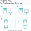TP-LINK powerline adapteris TL-PA7027P KIT, 1000 Mbit/s, 2 Gigabit prievadai, Plug and Play, 300 m veikimo atstumas