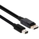 Club3D кабель DisplayPort CAC-2163 Mini DP на DP 2м 21.6 Гбит/с 4K 60Hz, прямой разъем, 1 шт