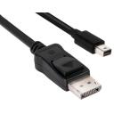 Club3D Mini DisplayPort uz DisplayPort 1.4 kabelis, 2 m, 32.4 Gbit/s, 8K 60Hz, 3 slāņu aizsardzība, melns