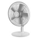 Lauaventilaator koju kontorisse ja k&ouml;&ouml;ki 40W &Oslash;30cm 3 režiimi metall plast Vento 12 384680 Eurom