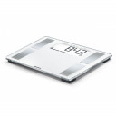 Ķermeņa analīzes svari Shape Sense Profi 100 1063868 SOEHNL