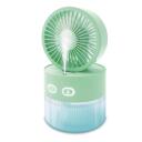 Media-Tech Вентилятор MT6515, 5W, 3 скорости, 30ml/h, 350ml, USB, ультразвуковой, атмосферное освещение