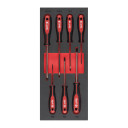 TRĪSPLAKŅU ROKTURA SKRŪVGRIEŽU PUTU MATERIĀLA IELIKTŅU KOMPLEKTI, SCREWDRIVER SL & PH SET FOAM INSERT - 7 PC, 4932492394 MILWAUKEE