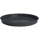 Form Plastic 4301969, apaļa, 145mm, 18mm, plastmasa, pelēka