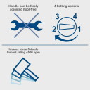 Отбойный молоток 5J, 5 кг, SDS-Plus DH 1300 Plus, 5907902901&SCHEP Scheppach