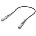 Ubiquiti Оптоволоконный кабель UACC-DAC-SFP28-0.5M, 0.5m, 25Gbit/s, черный, SFP28, мужской разъем